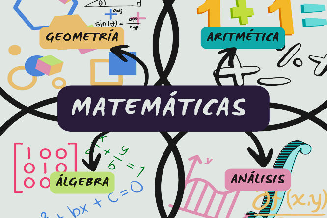 Oswaldo Karam Maciá - El gran universo de las matemáticas ¡Explorando sus diversas ramas! - FOTO